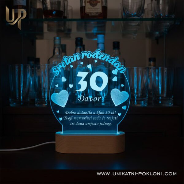 što kreativno kupiti za rođendan