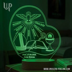 Pokloni za krizmanike