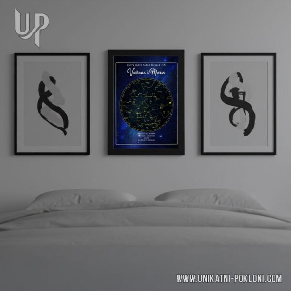 Zvijezde Vašeg Dana