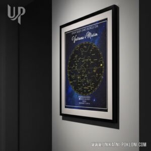 Zvjezdana Karta Ljubavi