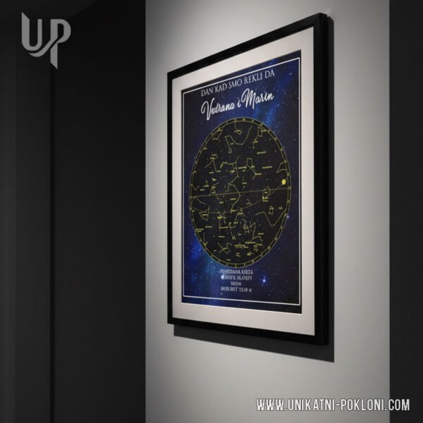 Zvjezdana Karta Ljubavi