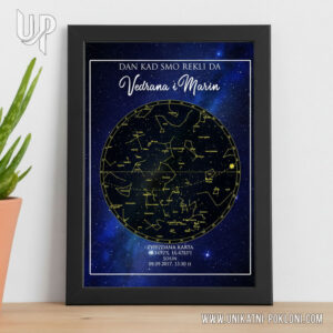 Zvjezdana Mapa Vjenčanja