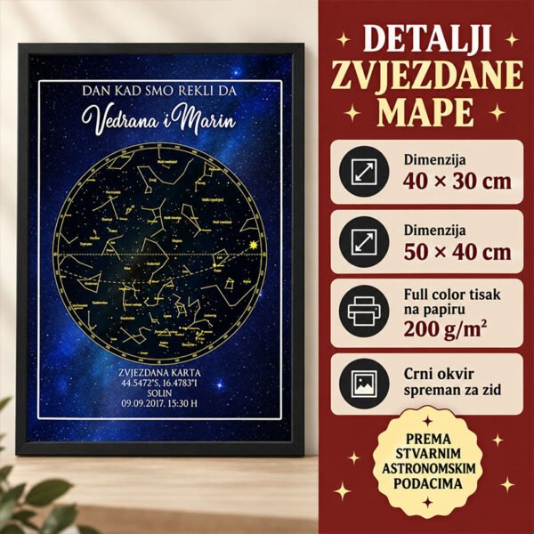 Zvjezdana Mapa Vjenčanja - Karta Neba na Dan Kad Ste Rekli “DA” - Unikatni pokloni Zvjezdana Mapa Vjenčanja - Karta Neba na Dan Kad Ste Rekli “DA” - personalizirani poklon