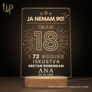 Poklon za rođendan - personalizirani pokloni za rođendan
