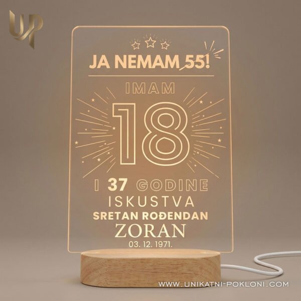 Poklon za rođendan - personalizirani pokloni za rođendan