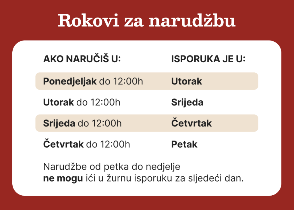 Personalizirani pokloni za sutra - personalizirani poklon