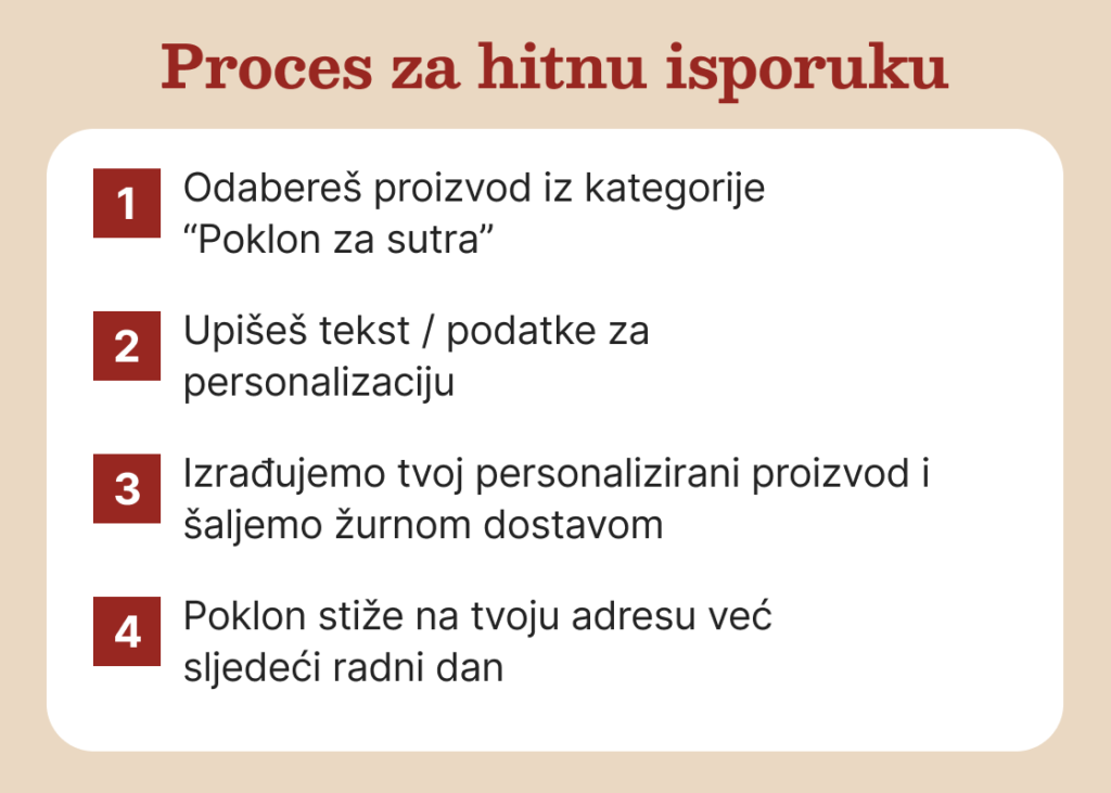 Personalizirani pokloni za sutra - personalizirani poklon